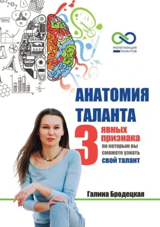 Анатомия таланта. 3 явных признака, по которым вы сможете узнать свой талант