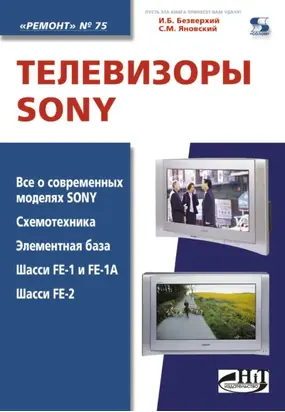 Телевизоры SONY