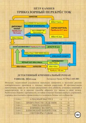 Триколорный перекресток