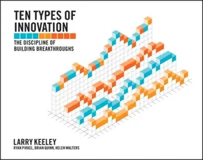 Ten Types of Innovation. The Discipline of Building Breakthroughs