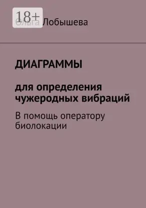 Диаграммы для определения чужеродных вибраций. В помощь оператору биолокации