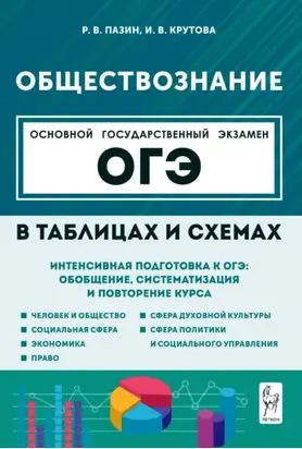 Обществознание в таблицах и схемах. Интенсивная подготовка к ОГЭ: обобщение, систематизация и повторение курса. 9 класс