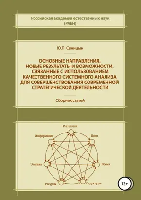 Роман с самим собой. Как уравновесить внутренние ян и инь и не отвлекаться на всякую хрень