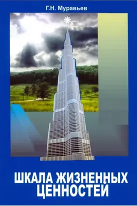 Шкала жизненных ценностей