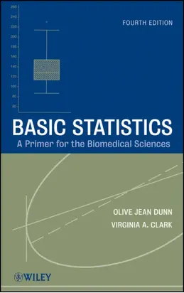 Basic Statistics. A Primer for the Biomedical Sciences