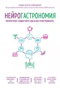 Нейрогастрономия. Почему мозг создает вкус еды и как этим управлять