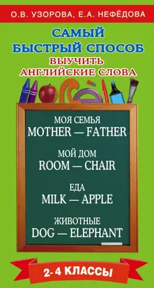 Самый быстрый способ выучить английские слова. 2–4 классы