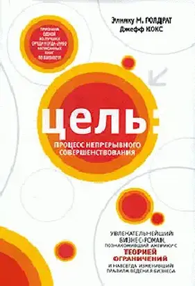 Цель. Процесс непрерывного совершенствования