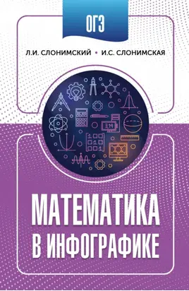 ОГЭ. Математика в инфографике