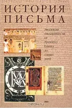 История письма: Эволюция письменности от Древнего Египта до наших дней.