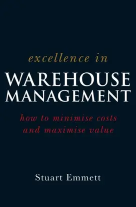 Excellence in Warehouse Management