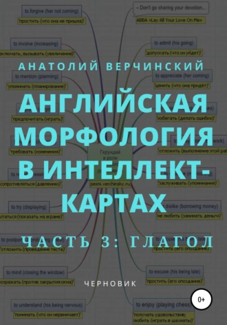Английская морфология в интеллект-картах. Часть 3: глагол