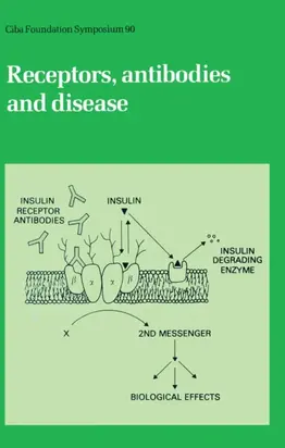 Receptors, Antibodies and Disease