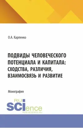 Подвиды человеческого потенциала и капитала: сходства, различия, взаимосвязь и развитие. (Аспирантура). Монография.
