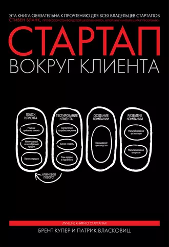 Стартап вокруг клиента. Как построить бизнес правильно с самого начала