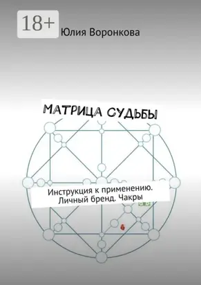 Матрица Судьбы. Инструкция к применению. Личный бренд. Чакры