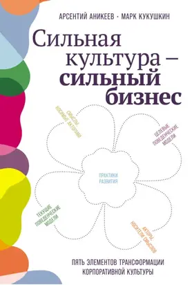 Сильная культура – сильный бизнес: Пять элементов трансформации корпоративной культуры