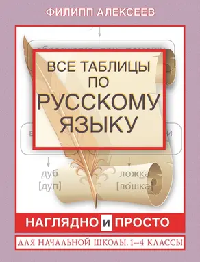 Все таблицы по русскому языку для начальной школы. 1–4 классы