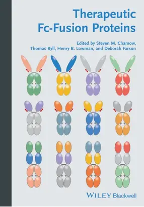 Therapeutic Fc-Fusion Proteins