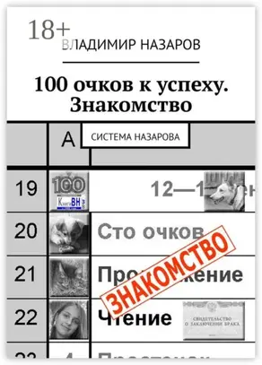 100 очков к успеху. Знакомство. Система Назарова