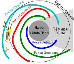 Великолепная игра