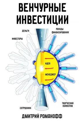 Венчурные инвестиции