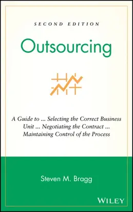 Outsourcing