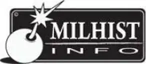 «Нулевая война»: англо-американское противостояние 1812–1815 гг.