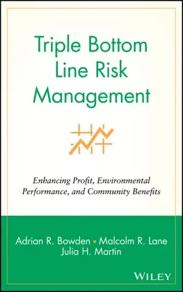 Triple Bottom Line Risk Management