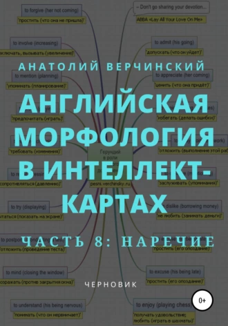 Английская морфология в интеллект-картах. Часть 8: наречие