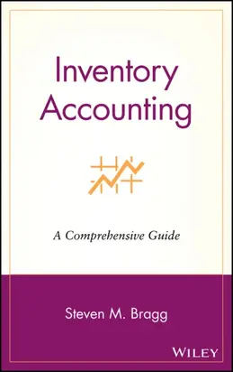 Inventory Accounting