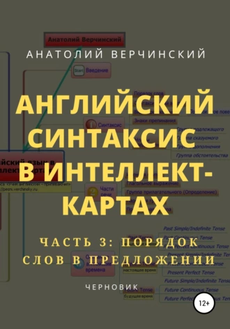 Английский синтаксис в интеллект-картах. Часть 3: порядок слов в предложении