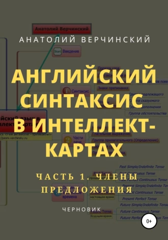 Английский синтаксис в интеллект-картах. Часть 1: члены предложения
