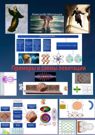 Примеры и схемы левитации