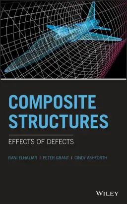 Composite Structures. Effects of Defects
