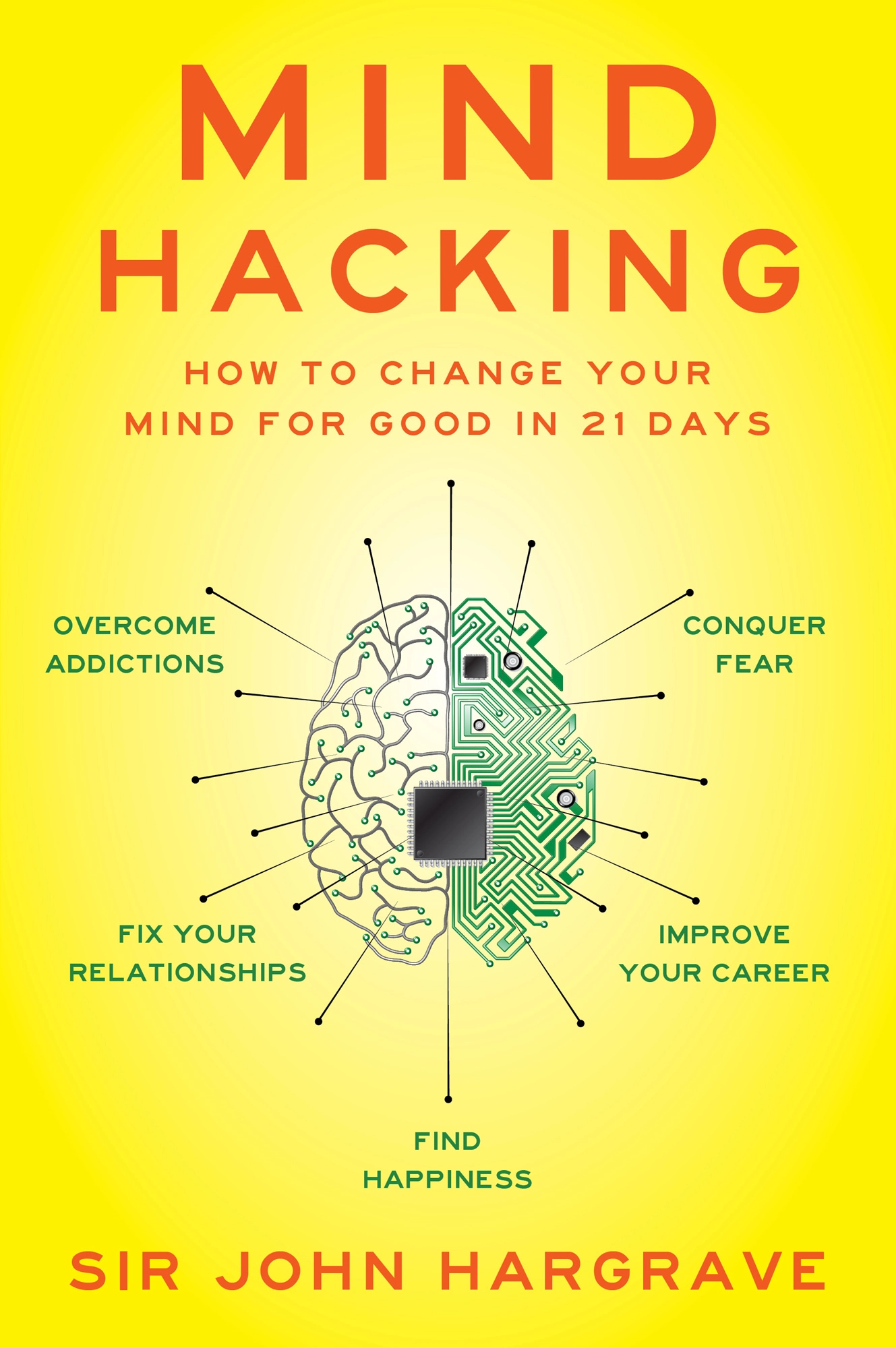 Mind Hacking [How to Change Your Mind for Good in 21 Days]