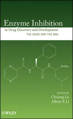 Enzyme Inhibition in Drug Discovery and Development. The Good and the Bad