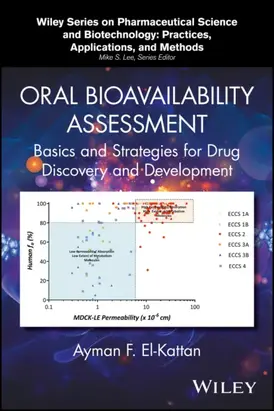 Oral Bioavailability Assessment