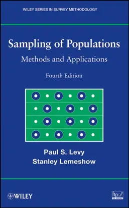 Sampling of Populations
