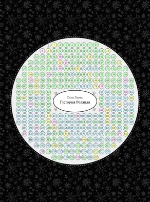 Гісторыя Ролянда