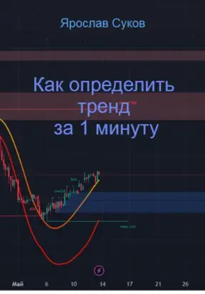 Как определить тренд за 1 минуту