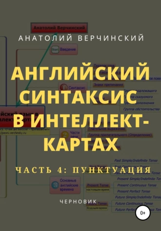 Английский синтаксис в интеллект-картах. Часть 4: пунктуация