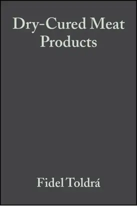 Dry-Cured Meat Products