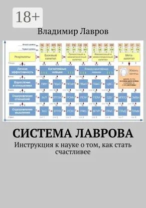 Система Лаврова. Инструкция к науке о том, как стать счастливее