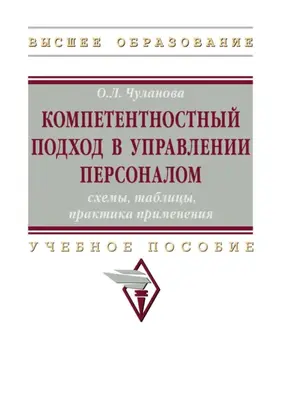 Компетентностный подход в управлении персоналом: схемы, таблицы, практика применения