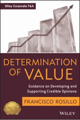 Determination of Value. Appraisal Guidance on Developing and Supporting a Credible Opinion
