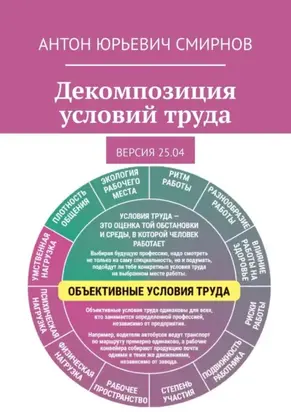 Декомпозиция условий труда. Версия 25.04