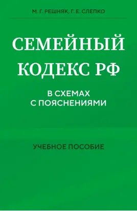 Оккультист