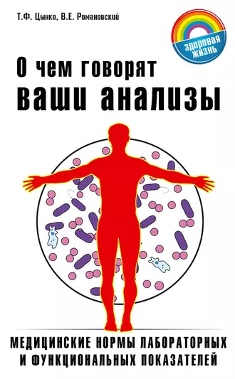 О чём говорят ваши анализы