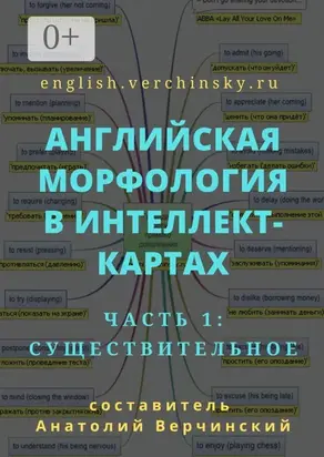 Английская морфология в интеллект-картах. Часть 1: существительное